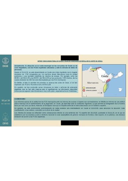 Vista previa documento desclasificado INTREP Crisis migratoria en plazas e islas de soberanía española en el norte de África